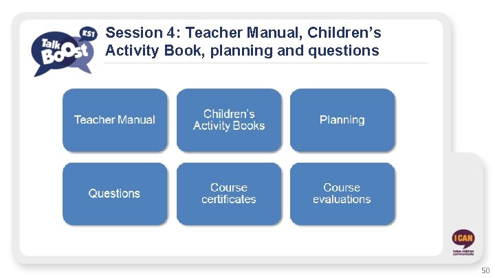 Session 4: Teacher Manual, Children’s Activity Book, planning and questions 50 