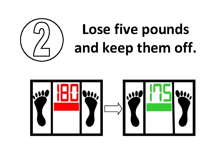 Lose five pounds and keep them off. 