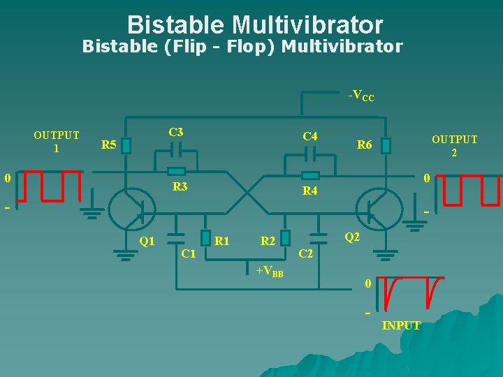 Bistable Multivibrator Bistable (Flip - Flop) Multivibrator -VCC OUTPUT 1 C 3 R 5