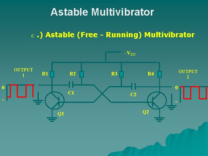 Astable Multivibrator c . ) Astable (Free - Running) Multivibrator -VCC OUTPUT 1 R