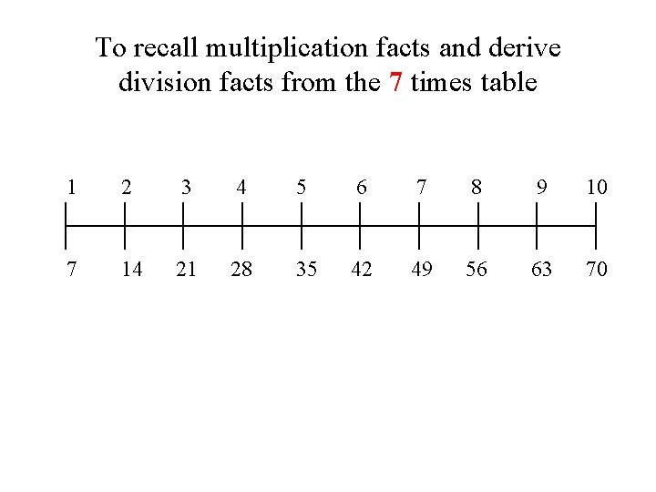 To recall multiplication facts and derive division facts from the 7 times table 1