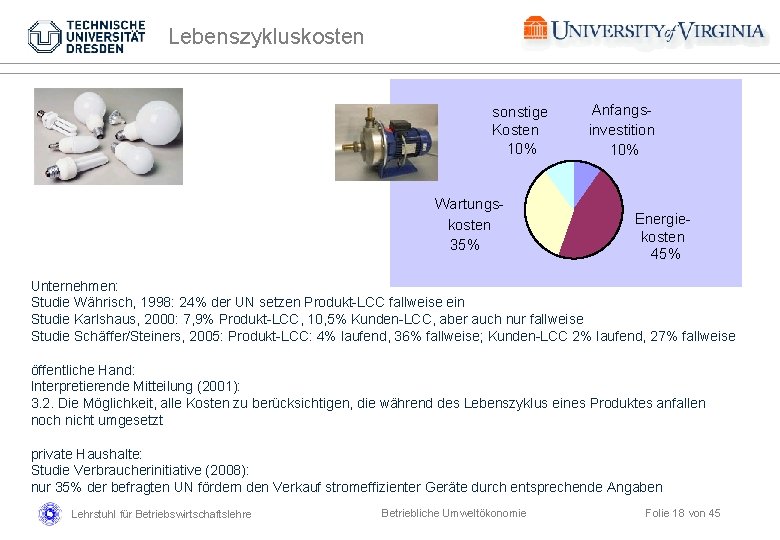 Lebenszykluskosten sonstige Kosten 10% Wartungskosten 35% Anfangsinvestition 10% Energiekosten 45% Unternehmen: Studie Währisch, 1998: