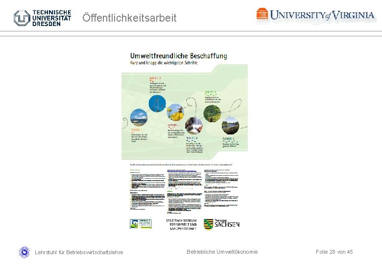 Öffentlichkeitsarbeit Lehrstuhl für Betriebswirtschaftslehre Betriebliche Umweltökonomie Folie 28 von 45 