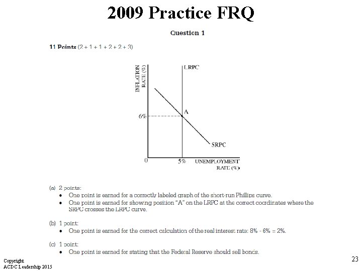 2009 Practice FRQ Copyright ACDC Leadership 2015 23 