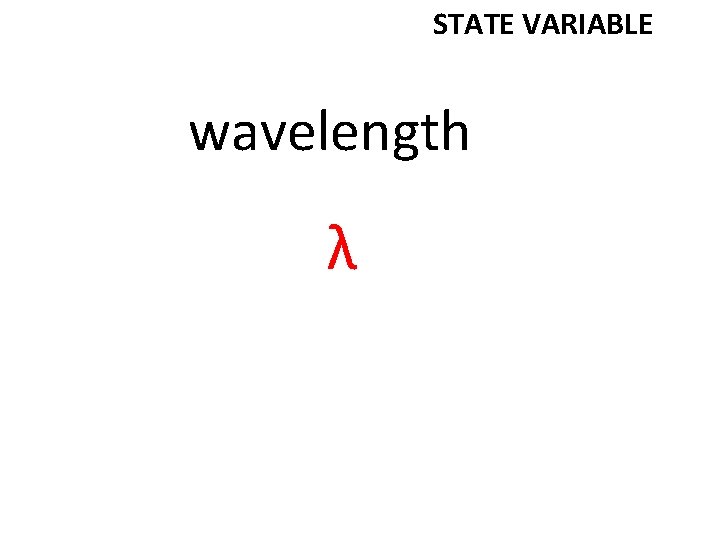 STATE VARIABLE wavelength λ 