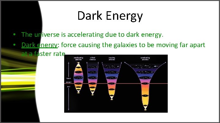 Dark Energy • The universe is accelerating due to dark energy. • Dark energy: