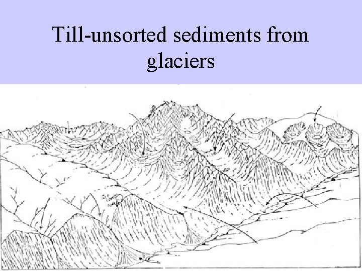 Till-unsorted sediments from glaciers 