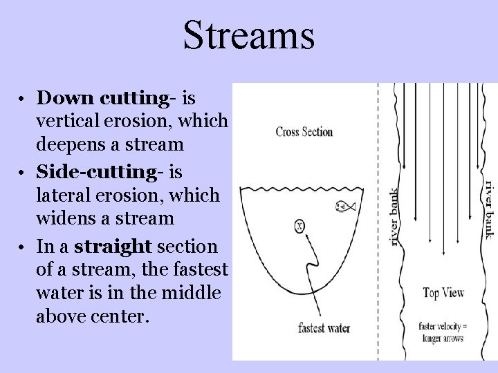 Streams • Down cutting- is vertical erosion, which deepens a stream • Side-cutting- is