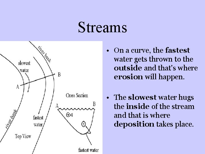 Streams • On a curve, the fastest water gets thrown to the outside and