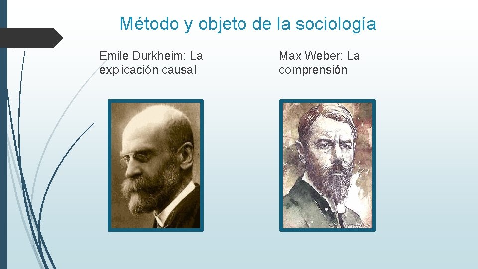 Método y objeto de la sociología Emile Durkheim: La explicación causal Max Weber: La Método y objeto de la sociología Emile Durkheim: La explicación causal Max Weber: La