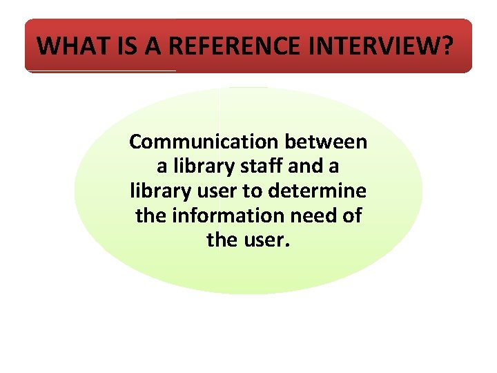WHAT IS A REFERENCE INTERVIEW? Communication between a library staff and a library user WHAT IS A REFERENCE INTERVIEW? Communication between a library staff and a library user