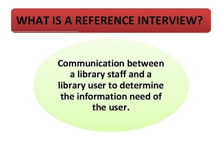 WHAT IS A REFERENCE INTERVIEW? Communication between a library staff and a library user