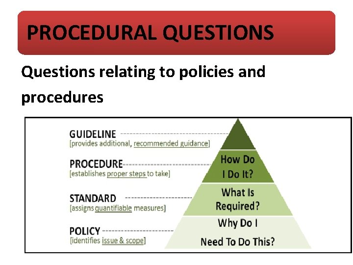 PROCEDURAL QUESTIONS Questions relating to policies and procedures 