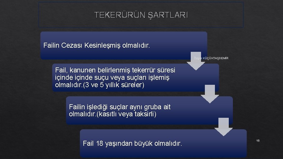 TEKERÜRÜN ŞARTLARI Failin Cezası Kesinleşmiş olmalıdır. Özgür KÜÇÜKTAŞDEMİR Fail, kanunen belirlenmiş tekerrür süresi içinde