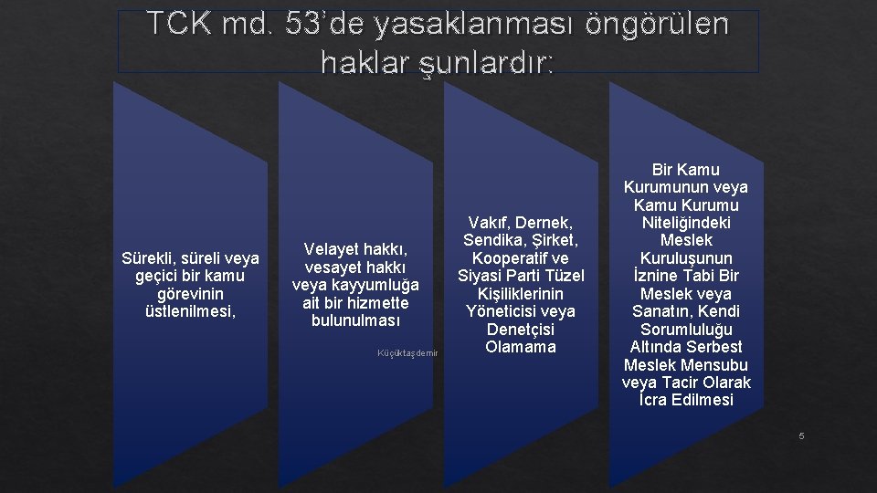 TCK md. 53’de yasaklanması öngörülen haklar şunlardır: Sürekli, süreli veya geçici bir kamu görevinin