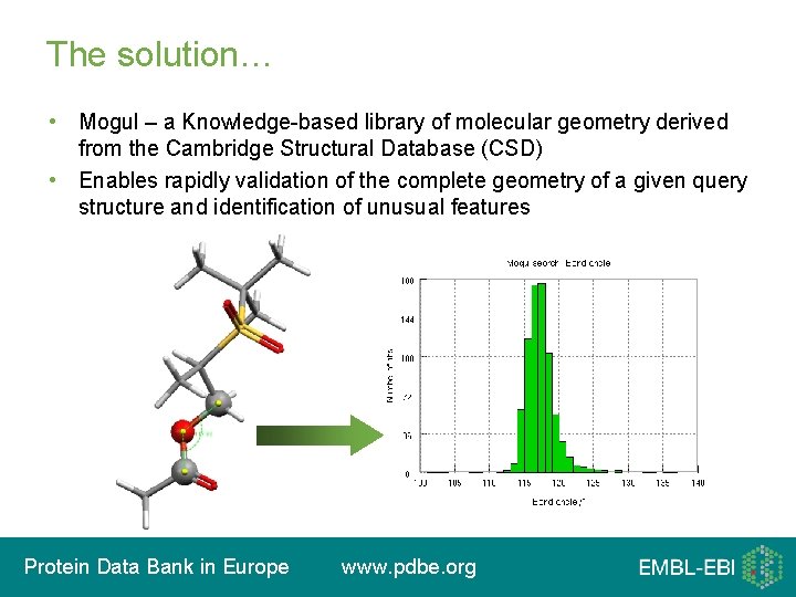 The solution… • Mogul – a Knowledge-based library of molecular geometry derived from the