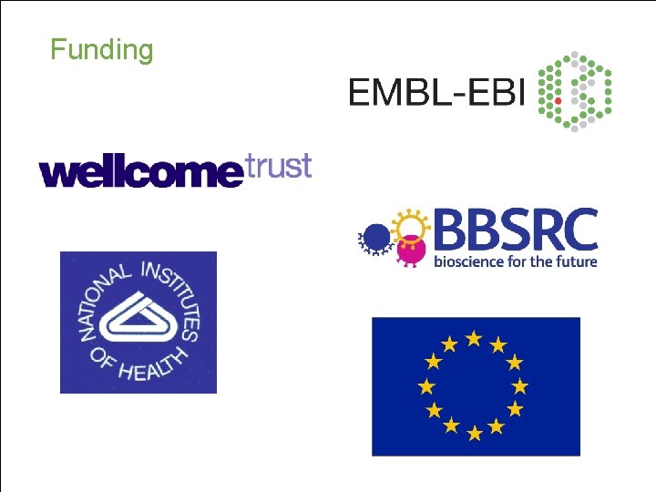 Funding Protein Data Bank in Europe www. pdbe. org 