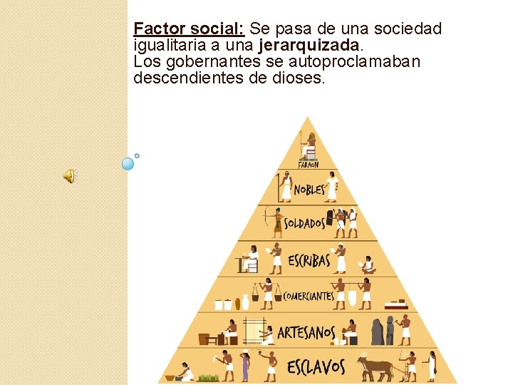 Factor social: Se pasa de una sociedad igualitaria a una jerarquizada. Los gobernantes se
