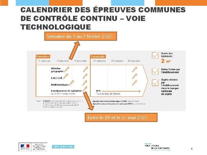 CALENDRIER DES ÉPREUVES COMMUNES DE CONTRÔLE CONTINU – VOIE TECHNOLOGIQUE Semaine du 3 au