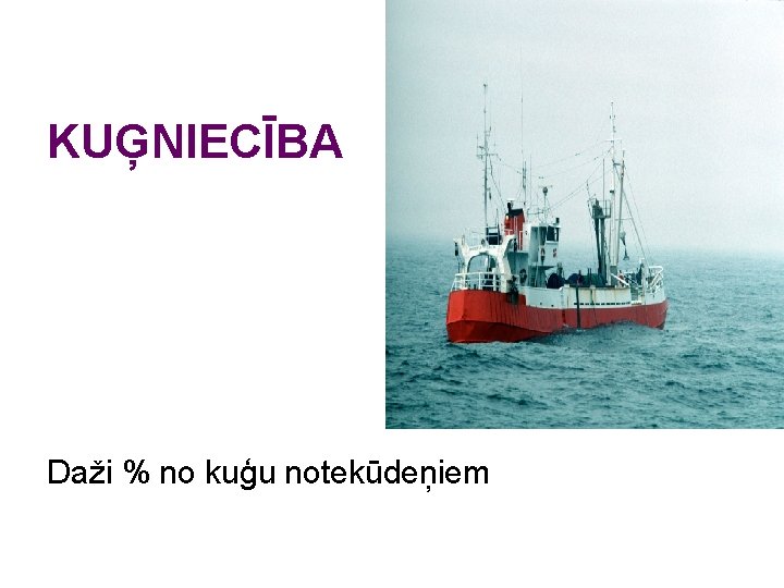 KUĢNIECĪBA Daži % no kuģu notekūdeņiem 
