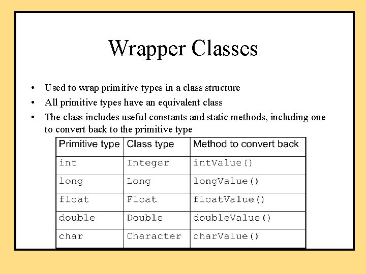 Wrapper Classes • Used to wrap primitive types in a class structure • All