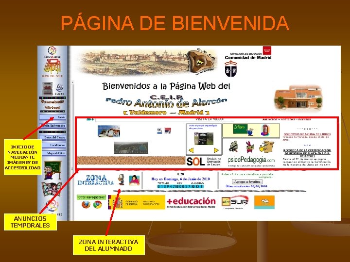 PÁGINA DE BIENVENIDA INICIO DE NAVEGACIÓN MEDIANTE IMÁGENES DE ACCESIBILIDAD ANUNCIOS TEMPORALES ZONA INTERACTIVA