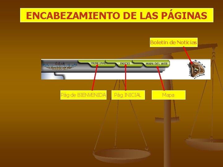 ENCABEZAMIENTO DE LAS PÁGINAS Boletín de Noticias Pág de BIENVENIDA Pág INICIAL Mapa 