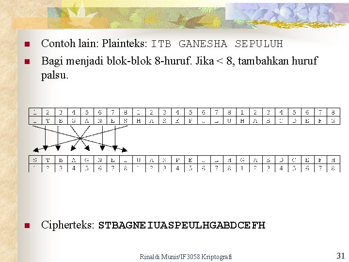 n Contoh lain: Plainteks: ITB GANESHA SEPULUH n Bagi menjadi blok-blok 8 -huruf. Jika