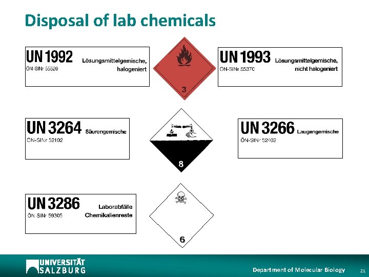 Disposal of lab chemicals Department of Molecular Biology 21 