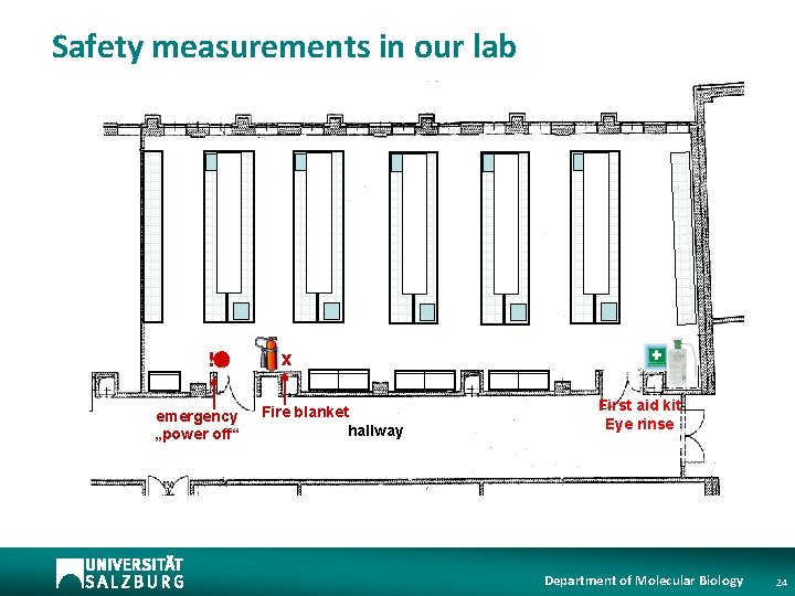 Safety measurements in our lab ! emergency „power off“ x Fire blanket hallway First