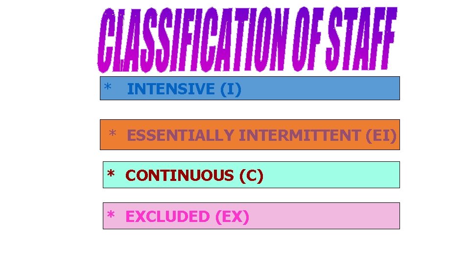 * INTENSIVE (I) * ESSENTIALLY INTERMITTENT (EI) * CONTINUOUS (C) * EXCLUDED (EX) 