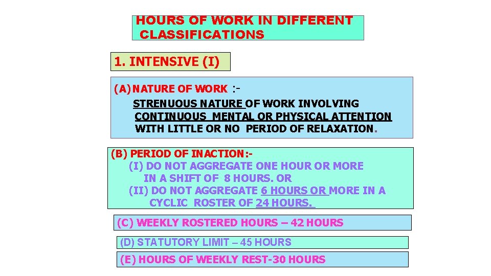 HOURS OF WORK IN DIFFERENT CLASSIFICATIONS 1. INTENSIVE (I) (A) NATURE OF WORK :