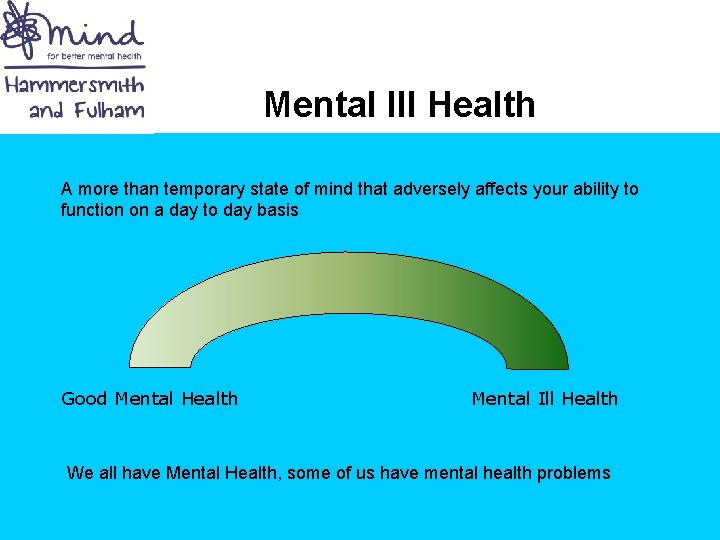Mental Ill Health A more than temporary state of mind that adversely affects your