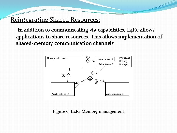 Reintegrating Shared Resources: In addition to communicating via capabilities, L 4 Re allows applications