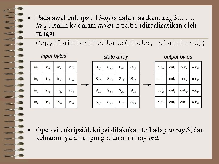  • Pada awal enkripsi, 16 -byte data masukan, in 0, in 1, …,