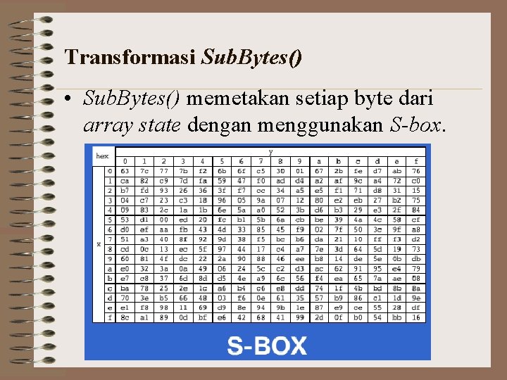 Transformasi Sub. Bytes() • Sub. Bytes() memetakan setiap byte dari array state dengan menggunakan