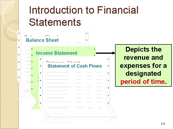 Introduction to Financial Statements Balance Sheet Income Statement of Cash Flows Depicts the revenue