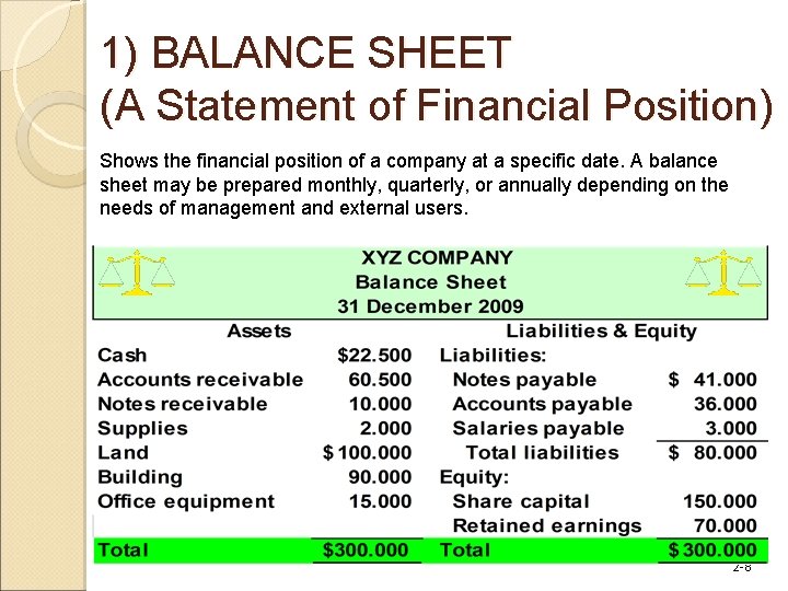 1) BALANCE SHEET (A Statement of Financial Position) Shows the financial position of a