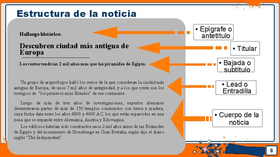 Estructura de la noticia Hallazgo histórico: Descubren ciudad más antigua de Europa Los restos