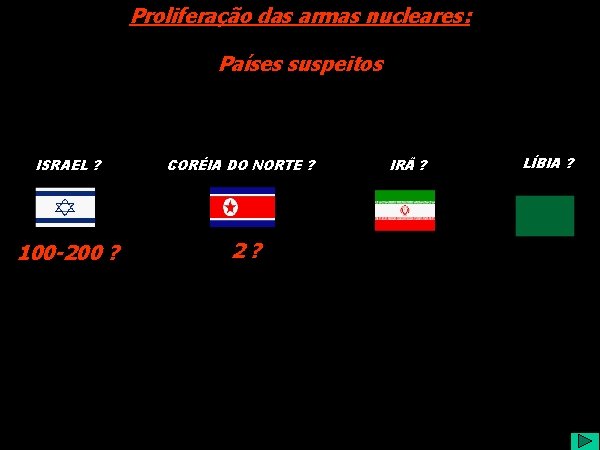 Proliferação das armas nucleares: Países suspeitos ISRAEL ? 100 -200 ? CORÉIA DO NORTE