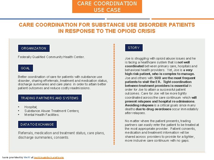 CARE COORDINATION USE CARE COORDINATION FOR SUBSTANCE USE DISORDER PATIENTS IN RESPONSE TO THE