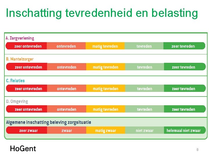 Inschatting tevredenheid en belasting 8 