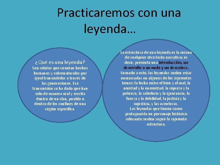 Practicaremos con una leyenda… ¿Qué es una leyenda? Son relatos que cuentan hechos humanos