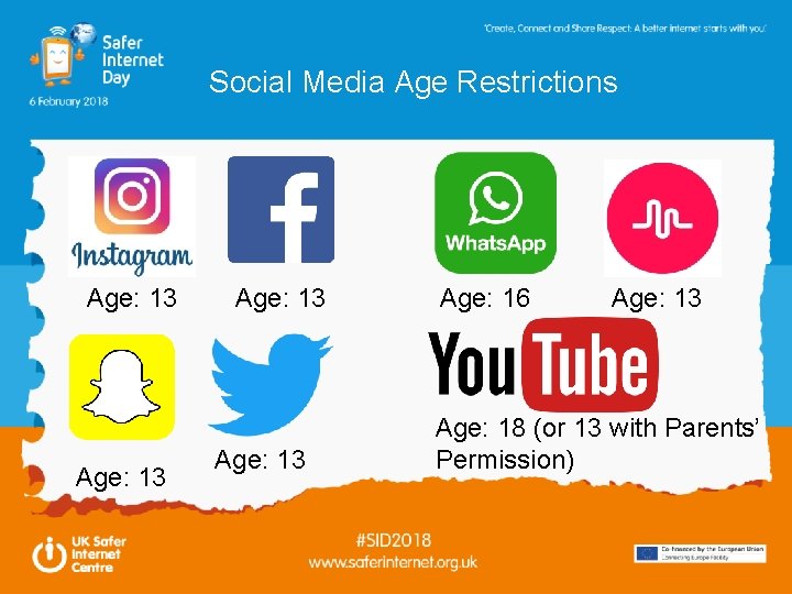 Social Media Age Restrictions Age: 13 Age: 16 Age: 13 Age: 18 (or 13
