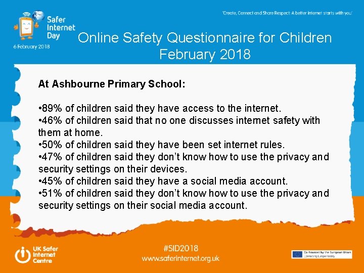 Online Safety Questionnaire for Children February 2018 At Ashbourne Primary School: • 89% of