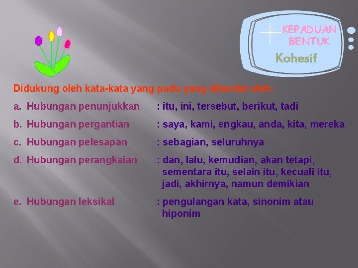 KEPADUAN BENTUK Kohesif Didukung oleh kata-kata yang padu yang ditandai oleh: a. Hubungan penunjukkan