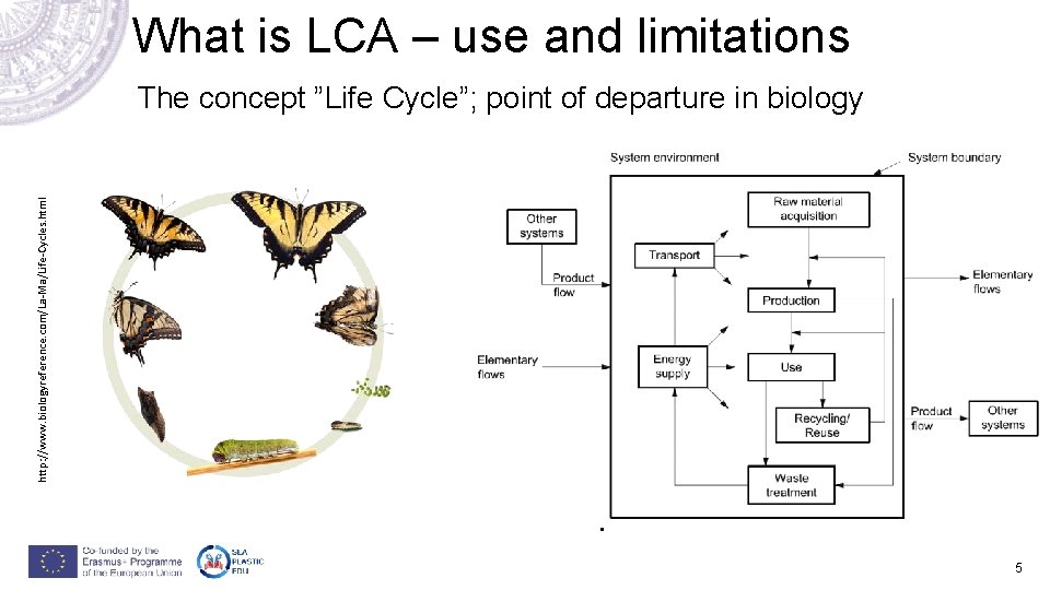 What is LCA – use and limitations http: //www. biologyreference. com/La-Ma/Life-Cycles. html The concept What is LCA – use and limitations http: //www. biologyreference. com/La-Ma/Life-Cycles. html The concept