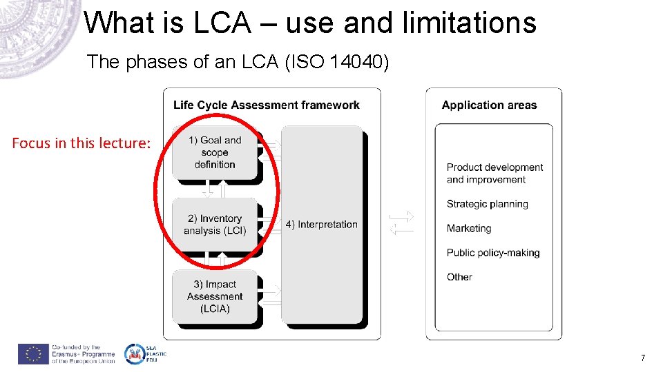 What is LCA – use and limitations The phases of an LCA (ISO 14040) What is LCA – use and limitations The phases of an LCA (ISO 14040)