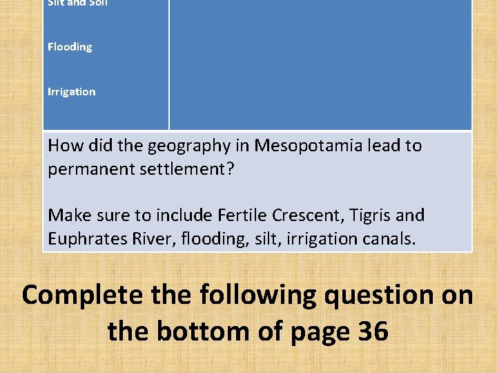 Silt and Soil Flooding Irrigation How did the geography in Mesopotamia lead to permanent Silt and Soil Flooding Irrigation How did the geography in Mesopotamia lead to permanent