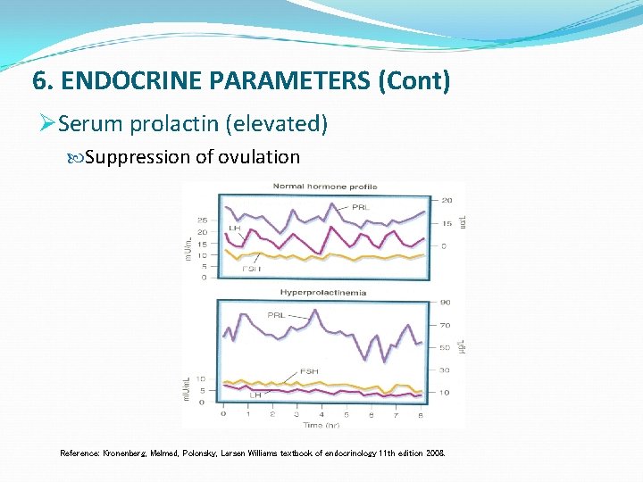 6. ENDOCRINE PARAMETERS (Cont) ØSerum prolactin (elevated) Suppression of ovulation Reference: Kronenberg, Melmed, Polonsky,